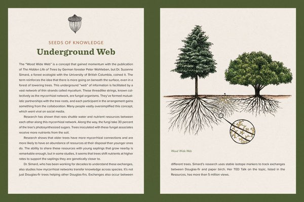 KNOWING THE TREES Hardback Book