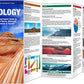 Geology: A Pocket Naturalist Guide